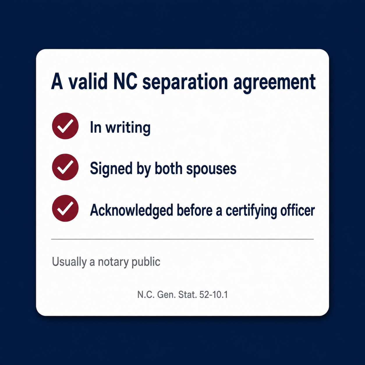 North Carolina Separation Agreement Requirements