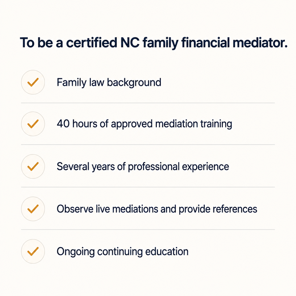 What NC Certified Family Financial Mediators Complete