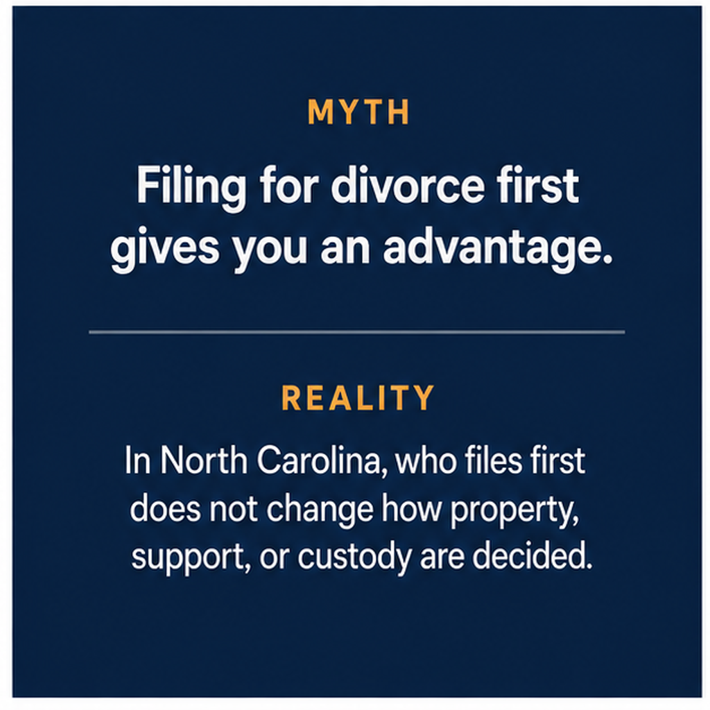 Does it Matter Who Files For Divorce First NC